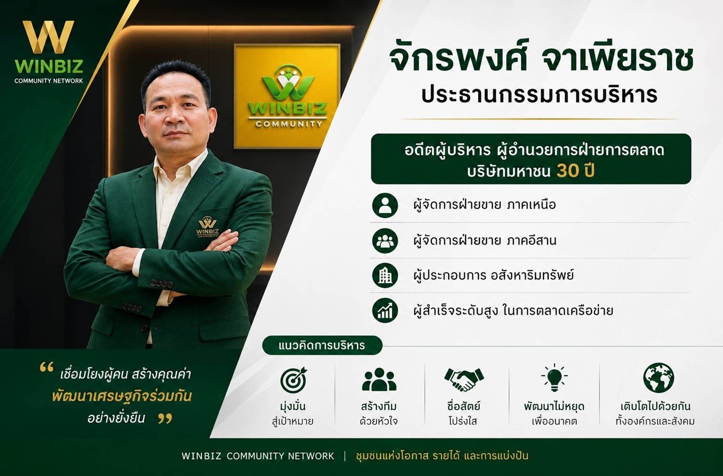 นายจักรพงศ์ จาเพียราช