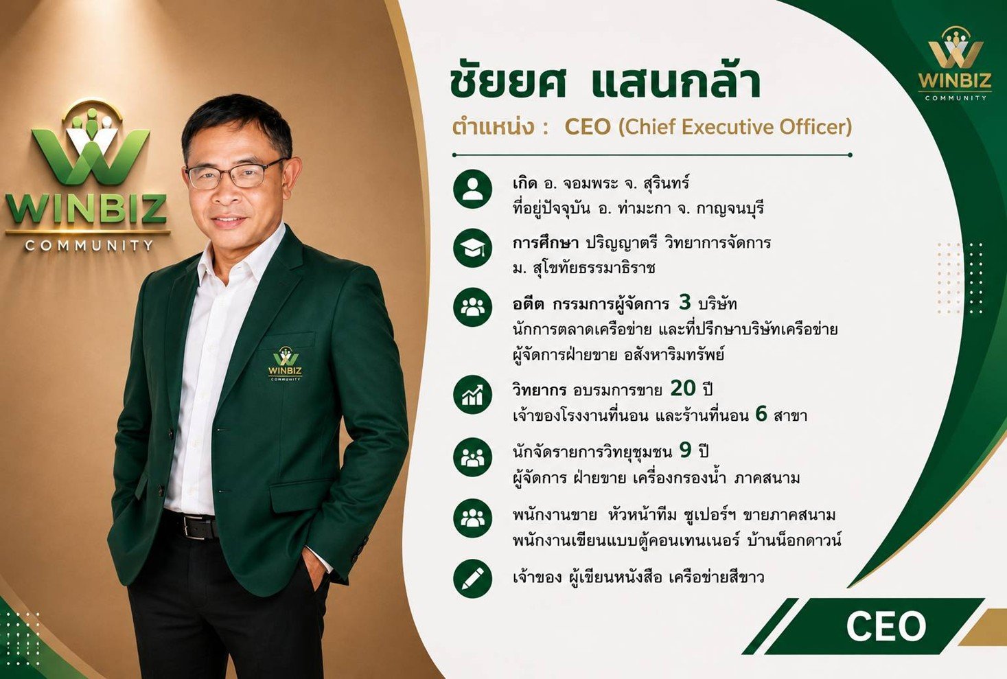 คุณชัยยศ แสนกล้า